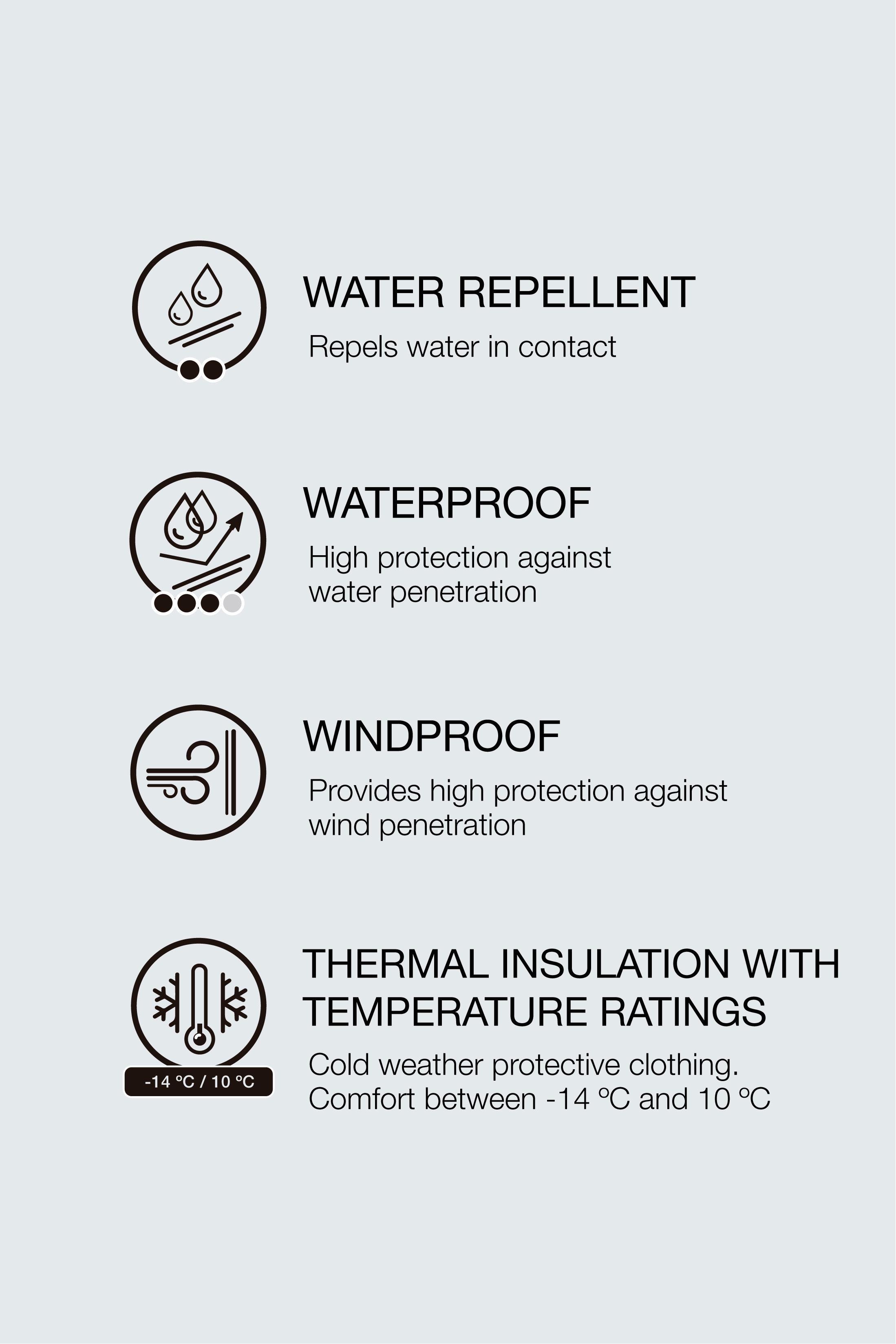 WATER REPELLENT PUFFER JACKET